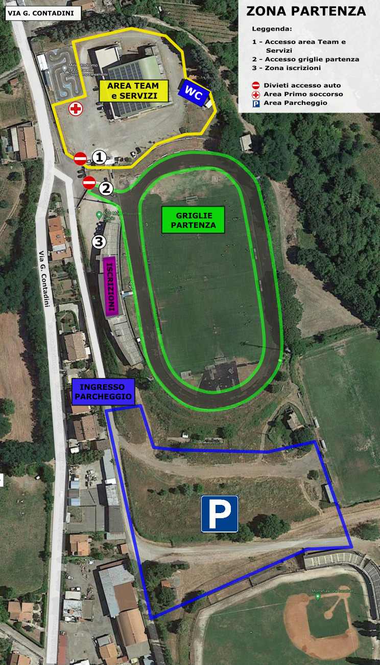 Zona Partenza