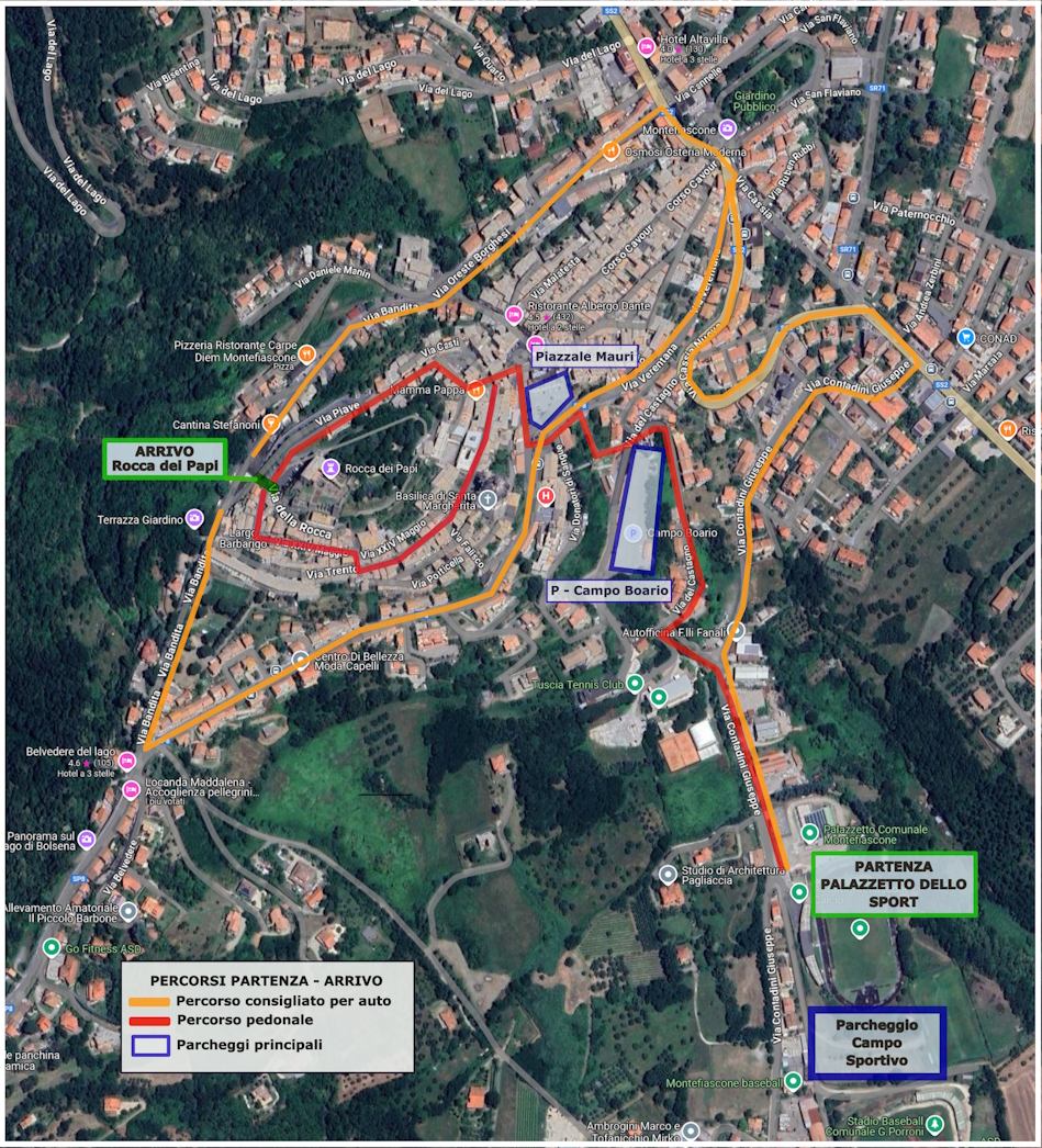 Indicazioni Trasferimento Partenza/Arrivo